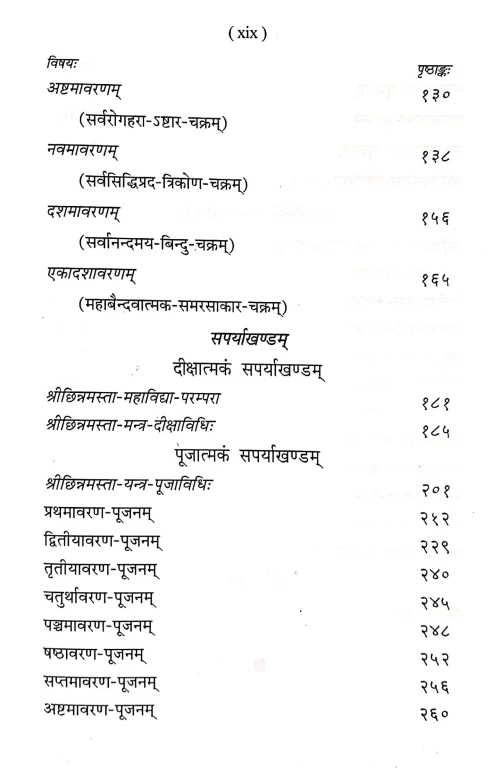 Chinnamasta Mahavidya